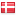 luweb.dk hosted country
